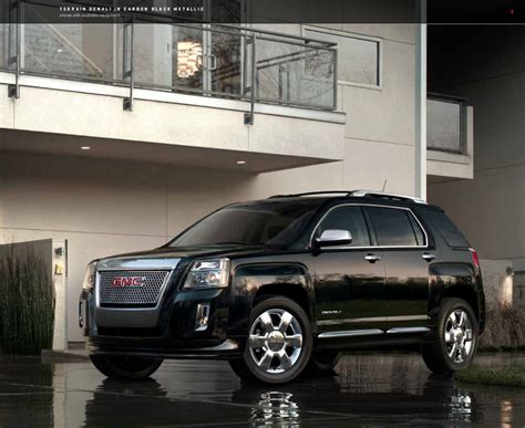 Contact information for aktienfakten.de - 2015 GMC Terrain price range, seller's blue book values, buyer's price, listings near you, consumer reviews, and more. 